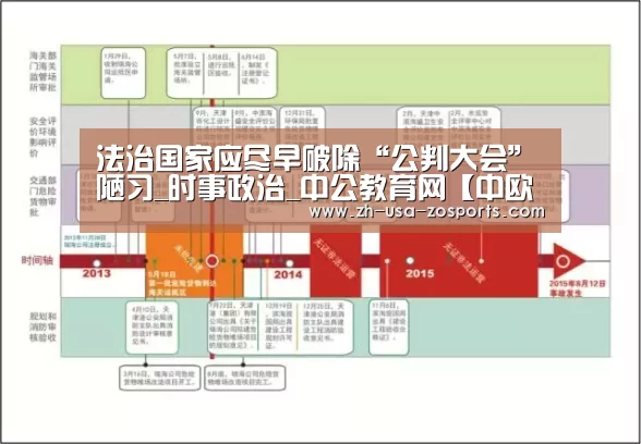 法治国家应尽早破除“公判大会”陋习_时事政治_中公教育网【中欧体育官网入口,中欧体育官方下载,中欧体育平台】(图1) 中欧体育官网入口,中欧体育官方下载,中欧体育平台