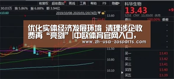 优化实体经济发展环境 清理涉企收费再“亮剑”|中欧体育官网入口,中欧体育官方下载,中欧体育平台(图2) 中欧体育官网入口,中欧体育官方下载,中欧体育平台