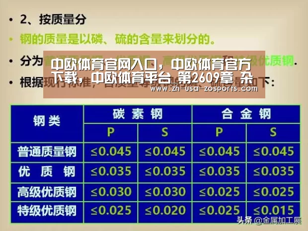 中欧体育官网入口,中欧体育官方下载,中欧体育平台_第2609章 杂役(图2) 中欧体育官网入口,中欧体育官方下载,中欧体育平台