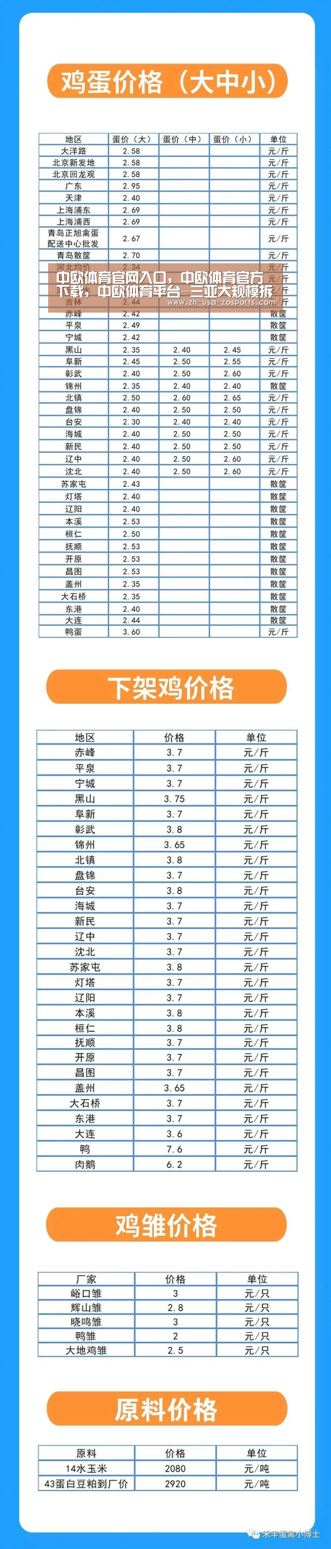 中欧体育官网入口,中欧体育官方下载,中欧体育平台-三亚大规模拆除海岸线违法建筑“还海于民”(图2) 中欧体育官网入口,中欧体育官方下载,中欧体育平台